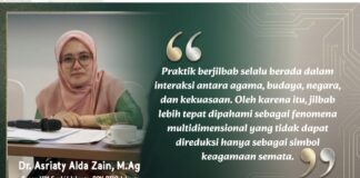 Genealogi Historis Penutup Kepala Perempuan: Antara Tradisi Budaya dan Norma Keagamaan